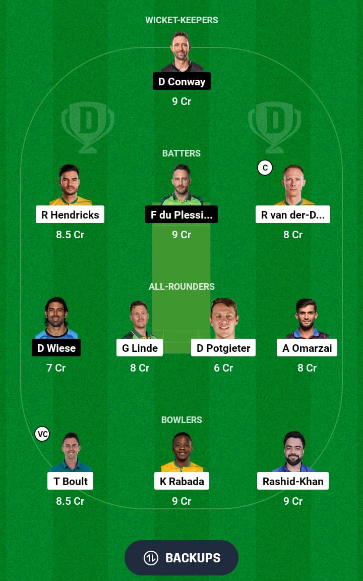 Dream 11 prediction