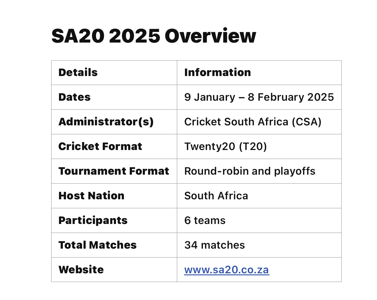 SA20