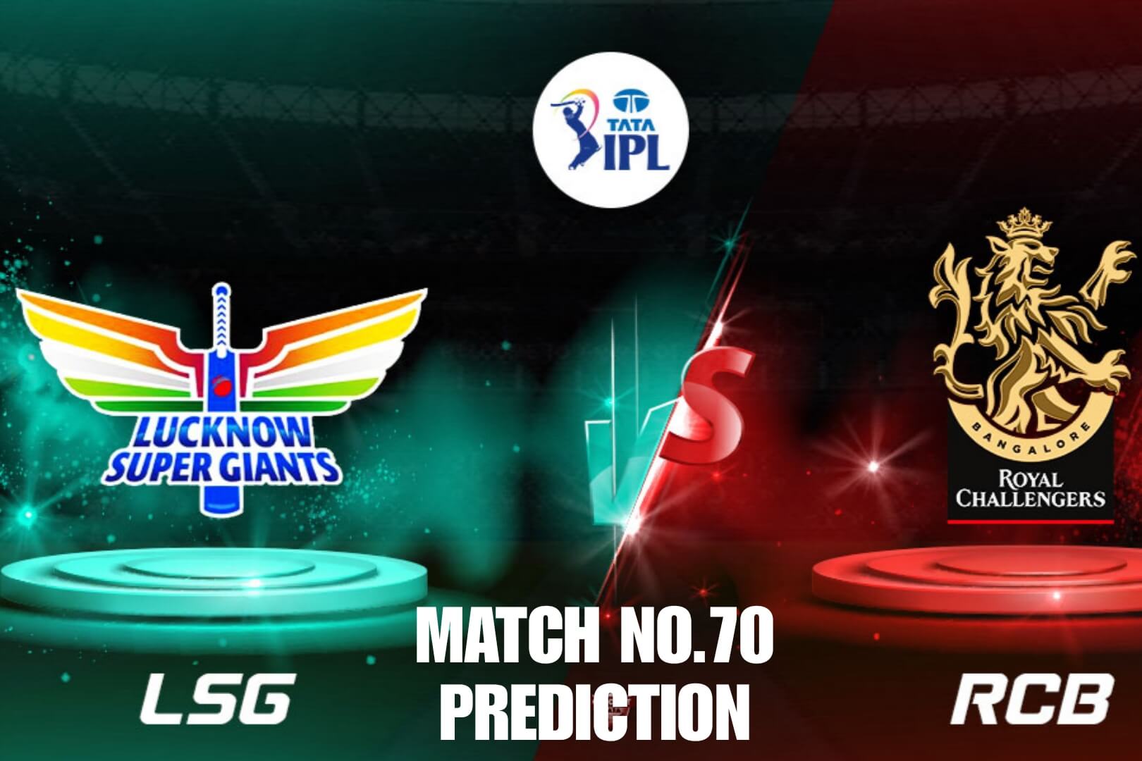 LSG VS RCB Match 70 Preview & Dream11 Prediction IPL 2025
